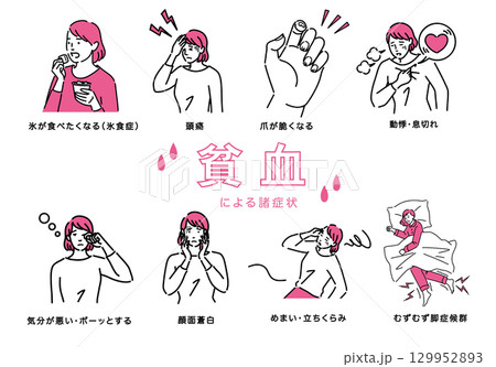 貧血によって様々な症状が出ている女性のベクターイラストセット 貧血によって様々な症状が出ている女性のベクターイラストセット 129952893