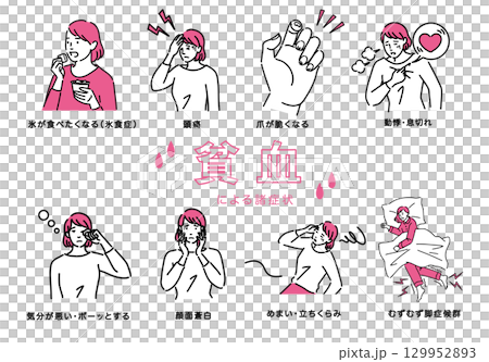 一名婦女因貧血而出現各種症狀的向量插圖集 129952893