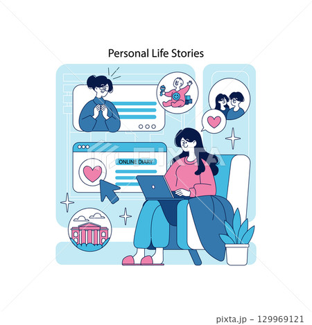 Vector illustration of a woman typing on a laptop, capturing her personal life stories in an online diary. Surrounding icons depict communication and connection with others. 129969121