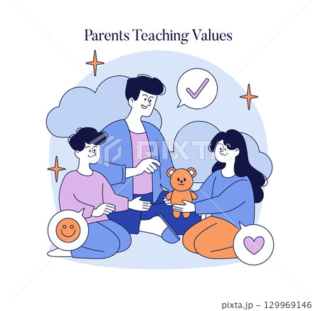 Vector illustration of parents and two children sitting together, engaging in a discussion about values. A teddy bear is used as a tool in the conversation, promoting family bonding. Vector illustration of parents and two children sitting together, engaging in a discussion about values. A teddy bear is used as a tool in the conversation, promoting family bonding. 129969146