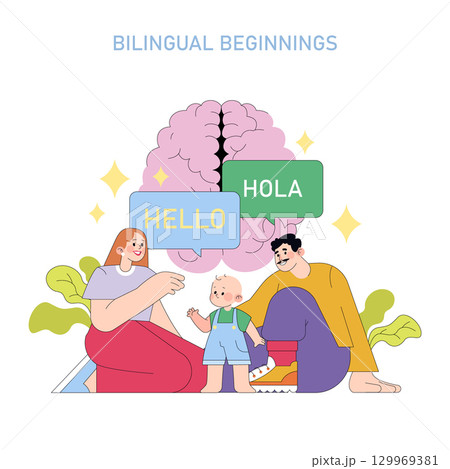 Vector illustration of a family teaching a child two languages, greeting in English and Spanish. The parents appear supportive and attentive in fostering bilingual skills. Vector illustration of a family teaching a child two languages, greeting in English and Spanish. The parents appear supportive and attentive in fostering bilingual skills. 129969381