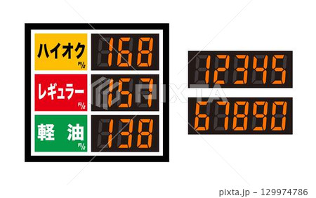 ガソリンスタンドの料金掲示板 129974786
