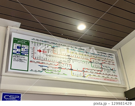 児玉駅のJR線近距離きっぷ運賃表 児玉駅のJR線近距離きっぷ運賃表 129981429