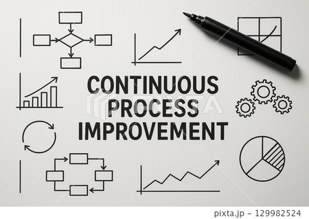 Continuous Process Improvement text with doodle style business elements such as arrows, graphs, gears 129982524
