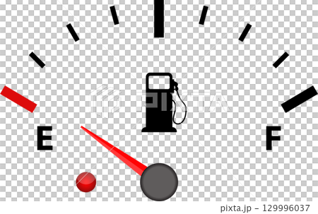 An illustration of a gauge with a red indicator pointing towards the lower end of the scale. An illustration of a gauge with a red indicator pointing towards the lower end of the scale. 129996037