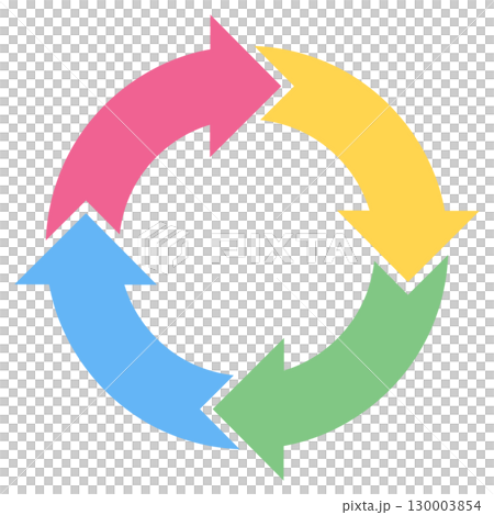 Simple rotating arrow 3 (cycle arrow) with four arrows circulating. Color: Single. Simple rotating arrow 3 (cycle arrow) with four arrows circulating. Color: Single. 130003854