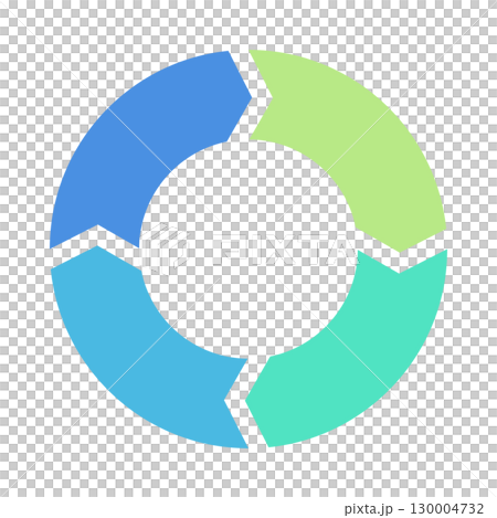 循環型プロセスを示す円形チャート図形4 カラー サイクル図 循環矢印 循環型プロセスを示す円形チャート図形4 カラー サイクル図 循環矢印 130004732