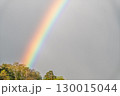 Rainbow over Blue lake with cloudy sky 130015044