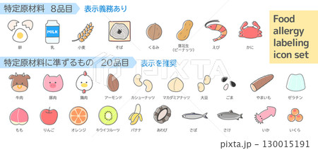 食物アレルギー特定原材料8品目と20品目アイコンイラストセット 130015191
