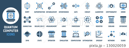 Quantum computer icon set. Containing qubit, superposition, entanglement, circuit, processor, chip, algorithm, simulation, photon, ion and more. Solid vector icons collection 130020059