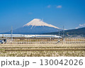 富士山と新幹線 130042026