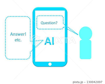 スマホで会話する人のイラスト スマホで会話する人のイラスト 130042897