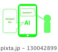 スマホで会話する人のイラスト スマホで会話する人のイラスト 130042899