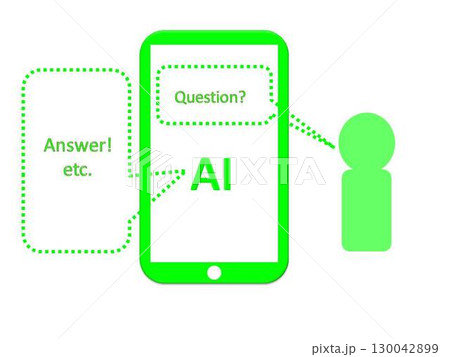 スマホで会話する人のイラスト スマホで会話する人のイラスト 130042899