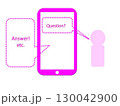 スマホで会話する人のイラスト スマホで会話する人のイラスト 130042900