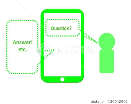 スマホで会話する人のイラスト スマホで会話する人のイラスト 130042901