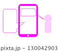 スマホで会話する人のイラスト スマホで会話する人のイラスト 130042903