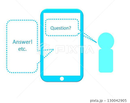 スマホで会話する人のイラスト スマホで会話する人のイラスト 130042905