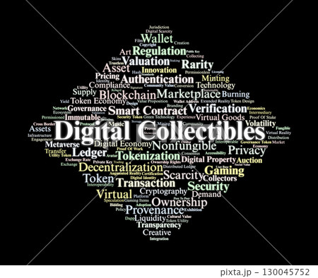 Digital Collectibles Word Cloud. Core Concepts On Blockchain Assets, Tokenization, Ownership, Scarcity, Market Dynamics, And The Evolution Of Digital Value In Virtual Economies. 130045752