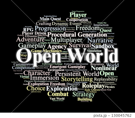 Open World Word Cloud. Key Concepts On Freedom, Exploration, Sandbox Design, Nonlinear Play, Player Choice, And Immersive Narrative In Virtual Game Environments. Open World Word Cloud. Key Concepts On Freedom, Exploration, Sandbox Design, Nonlinear Play, Player Choice, And Immersive Narrative In Virtual Game Environments. 130045762