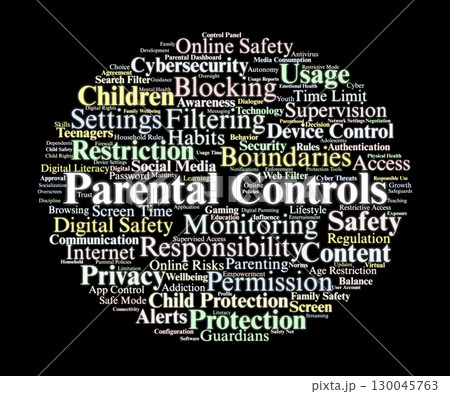 Parental Controls Word Cloud. Key Concepts On Child Protection, Digital Safety, Privacy, Screen Time, And Responsible Parenting In The Modern Online Environment. Parental Controls Word Cloud. Key Concepts On Child Protection, Digital Safety, Privacy, Screen Time, And Responsible Parenting In The Modern Online Environment. 130045763