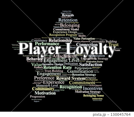 Player Loyalty Word Cloud. Core Terms On Engagement, Retention, Motivation, Rewards, Trust, And Long-Term Commitment In Gaming And Interactive Experiences. 130045764