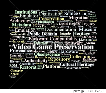 Video Game Preservation Word Cloud. Concepts On Archiving, Digitization, Heritage, Emulation, Technology, And Strategies To Protect Interactive Digital History. 130045769