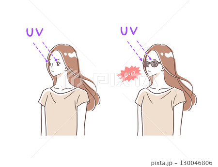 サングラスをかけて紫外線をカットする女性のイラストセット 130046806