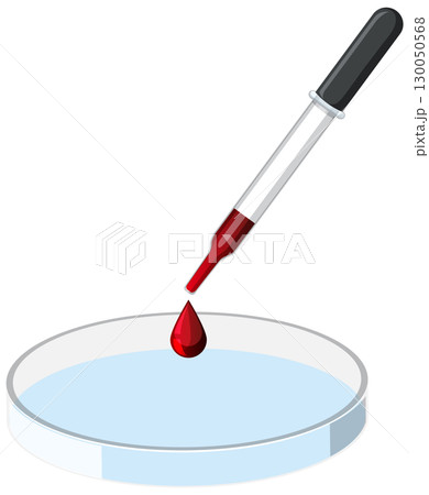 Blood Droplet Added to Petri Dish with Pipette Blood Droplet Added to Petri Dish with Pipette 130050568