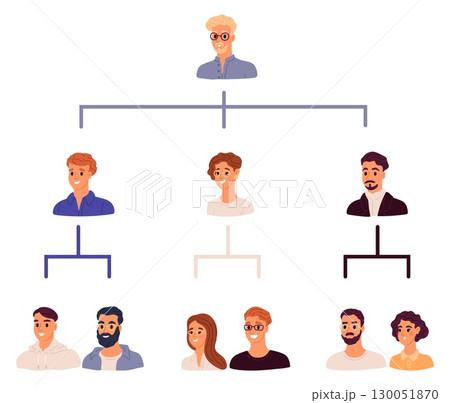 Management hierarchy in business company. Manager and his subordinates. Authority infographic. Manager and his subordinates. Corporate employees structure. Team organization. Vector concept Management hierarchy in business company. Manager and his subordinates. Authority infographic. Manager and his subordinates. Corporate employees structure. Team organization. Vector concept 130051870