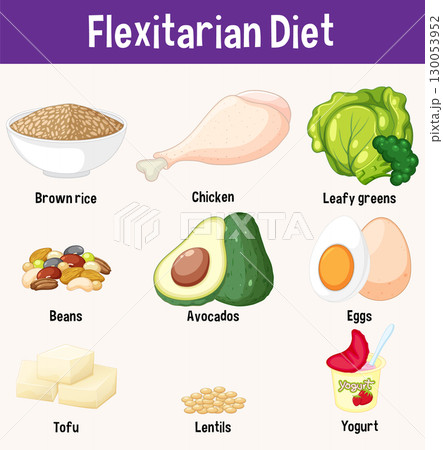 Flexitarian Diet Food Illustration with Various Ingredients 130053952