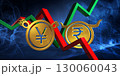 bullish indian rupee vs bearish chinese yuan currency. foreign exchange market 3d illustration of inr to cny 130060043