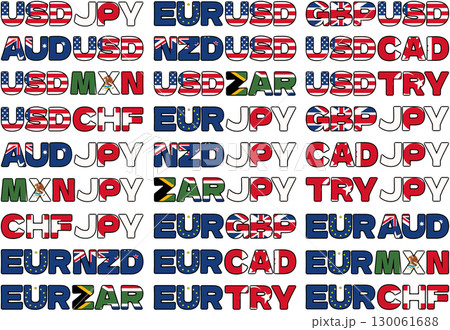 通貨ペア