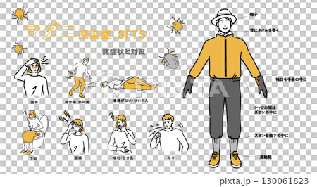 蜱傳感染(SFTS)的症狀和預防說明 蜱傳感染(SFTS)的症狀和預防說明 130061823