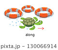 Preposition. Turtle swims ALONG the lifebuoys 130066914