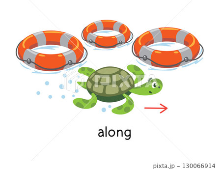 Preposition. Turtle swims ALONG the lifebuoys 130066914