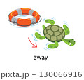 Preposition. Turtle swims AWAY from lifebuoy 130066916