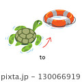 Preposition.. Turtle swim TO the lifebuoy 130066919