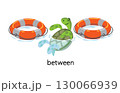 Preposition of place. Turtle BETWEEN the lifebuoys 130066939