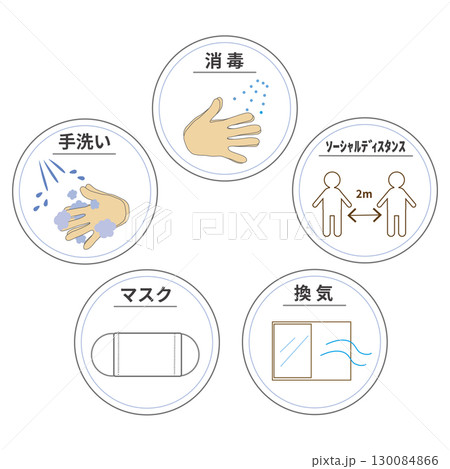 生活習慣 130084866