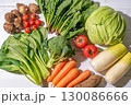 野菜　オーガニック 130086666