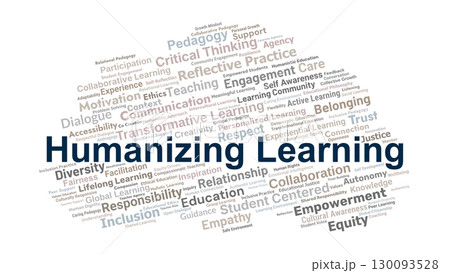 Humanizing Learning Word Cloud. Key Concepts On Education, Empathy, Equity, Collaboration, And Student-Centered Approaches To Build Meaningful Educational Experiences. Humanizing Learning Word Cloud. Key Concepts On Education, Empathy, Equity, Collaboration, And Student-Centered Approaches To Build Meaningful Educational Experiences. 130093528