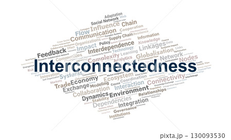 Interconnectedness Word Cloud. Key Concepts On Networks, Systems, Dependencies, Collaboration, And Global Dynamics Across Social, Economic, And Environmental Domains. Interconnectedness Word Cloud. Key Concepts On Networks, Systems, Dependencies, Collaboration, And Global Dynamics Across Social, Economic, And Environmental Domains. 130093530