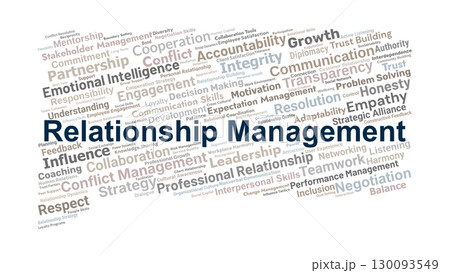 Relationship Management Word Cloud. Concepts Of Trust, Communication, Empathy, Collaboration, And Conflict Resolution In Professional And Personal Interactions. 130093549