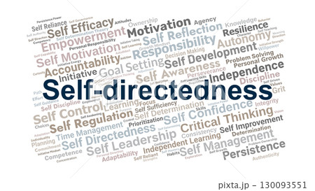 Self-Directedness Word Cloud. Key Concepts On Autonomy, Motivation, Responsibility, Growth, And Self-Regulation In Personal And Professional Development. Self-Directedness Word Cloud. Key Concepts On Autonomy, Motivation, Responsibility, Growth, And Self-Regulation In Personal And Professional Development. 130093551