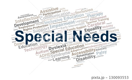Special Needs Word Cloud. Key Terms On Disability, Inclusion, Education, Therapy, Accessibility, Rights, And Support For Diverse Learning And Developmental Needs. 130093553