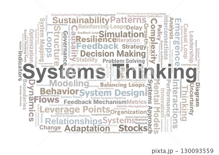Systems Thinking Word Cloud. Key Concepts On Complexity, Feedback Loops, Causality, System Dynamics, Mental Models, And Holistic Problem Solving. 130093559