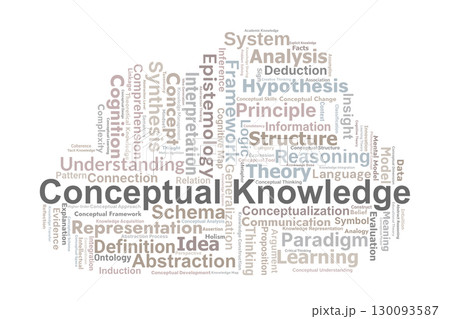 Conceptual Knowledge Word Cloud. Core Ideas On Understanding, Abstraction, Theory, Models, Reasoning, And Frameworks In Cognitive And Educational Perspectives. 130093587