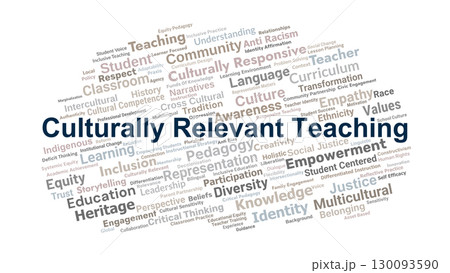 Culturally Relevant Teaching Word Cloud. Key Concepts On Diversity, Equity, Inclusion, Identity, Curriculum, And Pedagogy In Educational Practice. 130093590