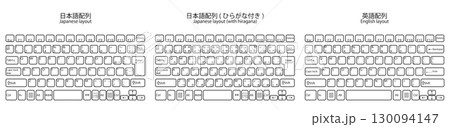 日本語配列・日本語配列(ひらがな付き)・英語配列 キーボードセット ホワイト 日本語配列・日本語配列(ひらがな付き)・英語配列 キーボードセット ホワイト 130094147